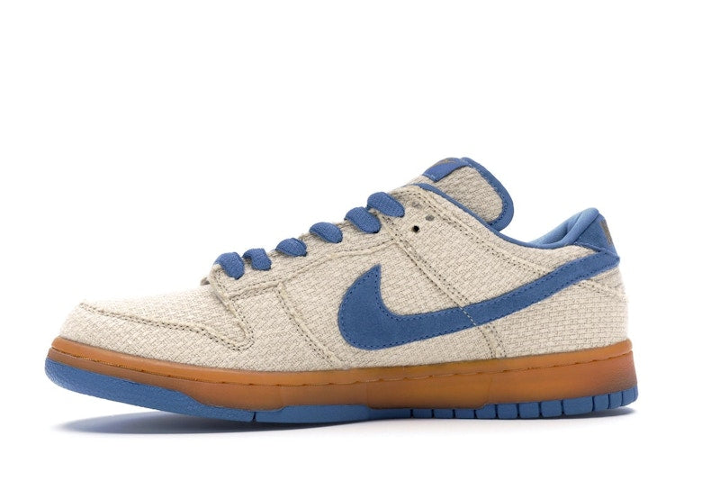 Nike SB Dunk Low Cascade Blue