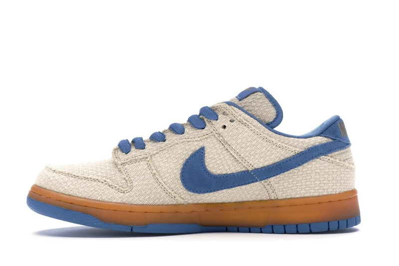 Nike SB Dunk Low Cascade Blue