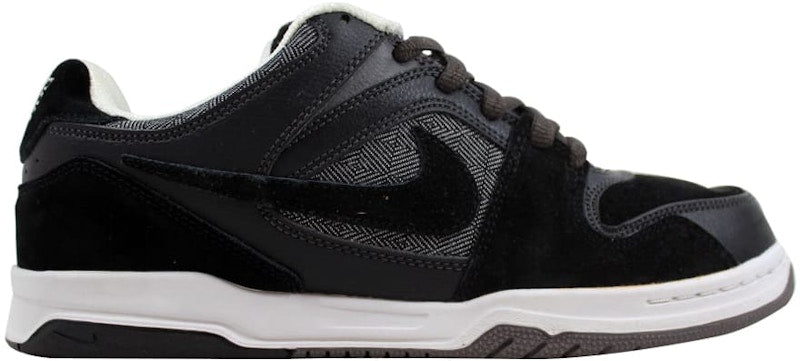 Nike Air Zoom Oncore Black
