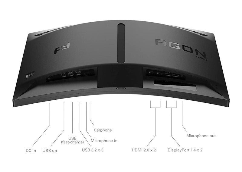 Porsche Design Agon 27 Inch Curved Gaming Monitor PD27 Black