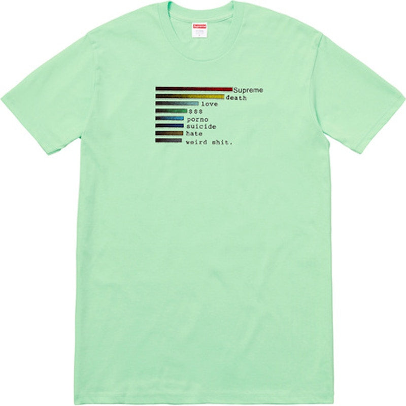 Supreme Chart Tee Mint