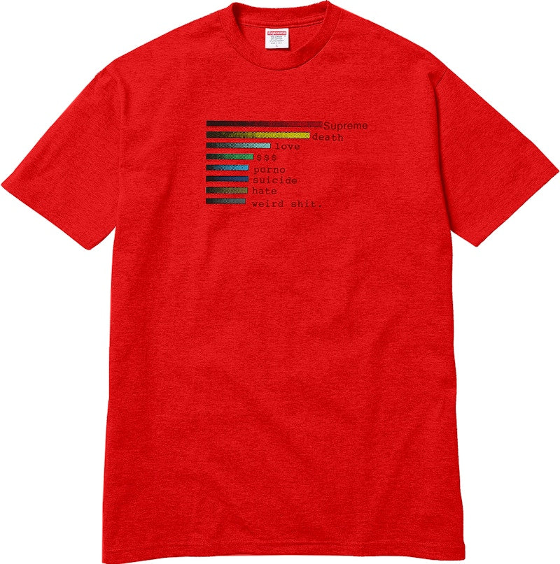 Supreme Chart Tee Red