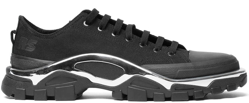adidas Detroit Runner Raf Simons Core Black