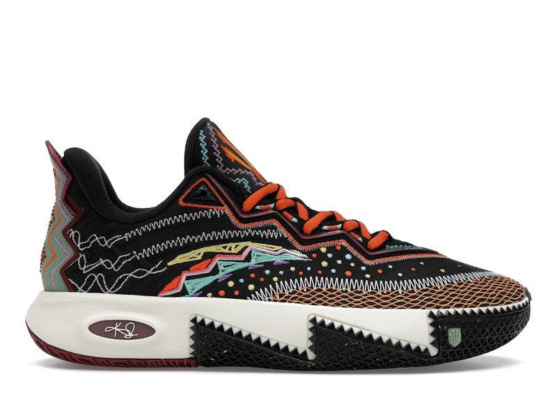 Anta Kai 2 Solar Return