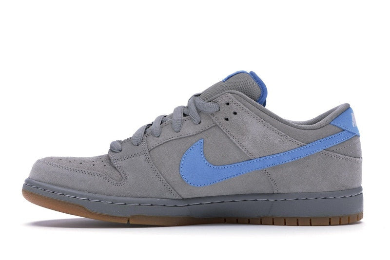 Nike SB Dunk Low Iron Low