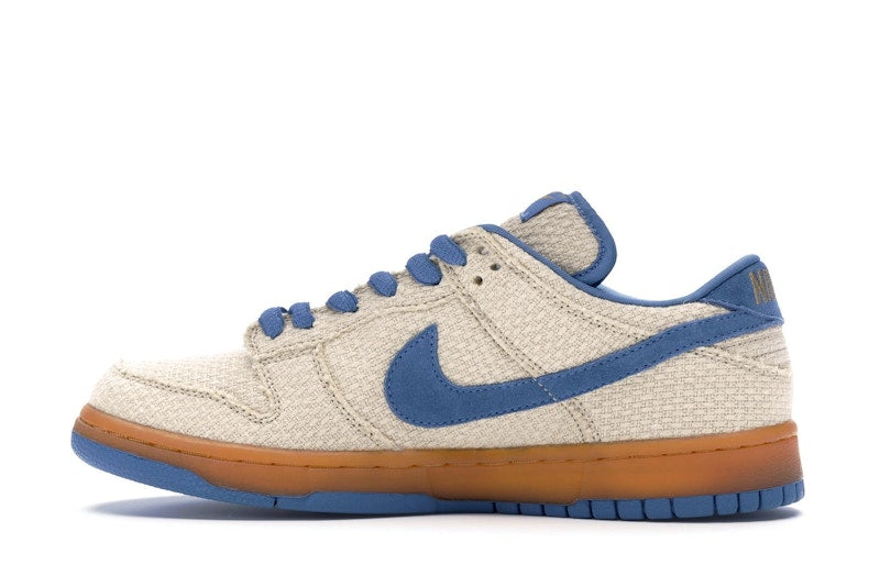 Nike SB Dunk Low Cascade Blue