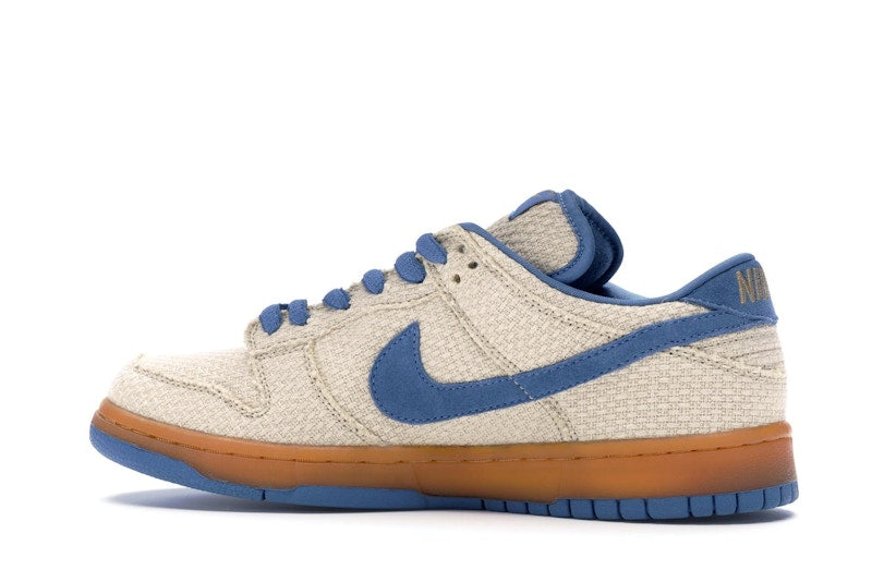 Nike SB Dunk Low Cascade Blue