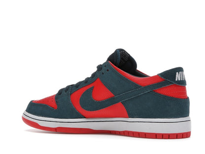 Nike SB Dunk Low Reverse Shark