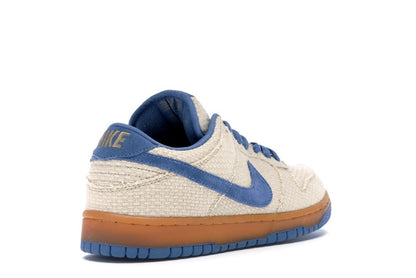 Nike SB Dunk Low Cascade Blue