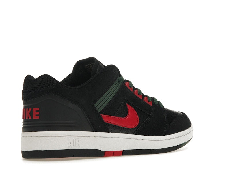 Nike SB Air Force 2 Low Black Gucci